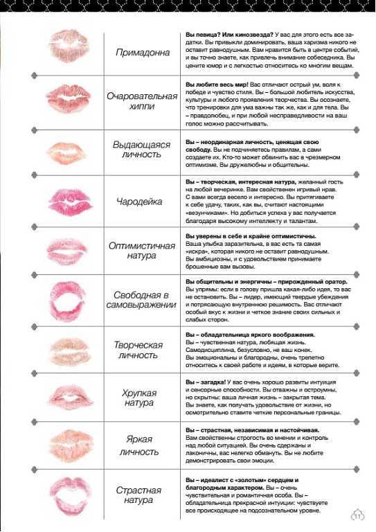 Как определить характер женщины по губной помаде с фото