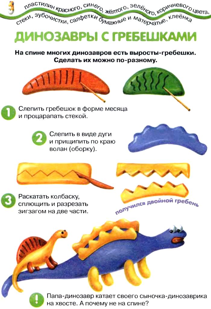 Схема лепки из пластилина