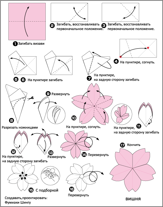 Инструкция цветов. Оригами цветок вишни. Оригами из бумаги Сакура схема. Цветок Сакуры оригами схема. Цветок вишни из бумаги оригами.