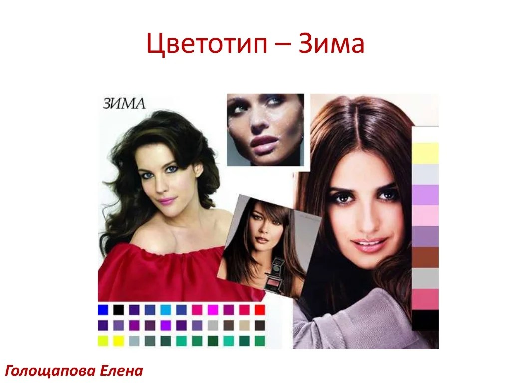 Тест на внешность Тест на внешность
