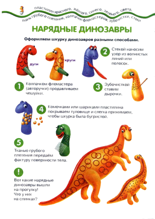 Схемы для лепки для дошкольников