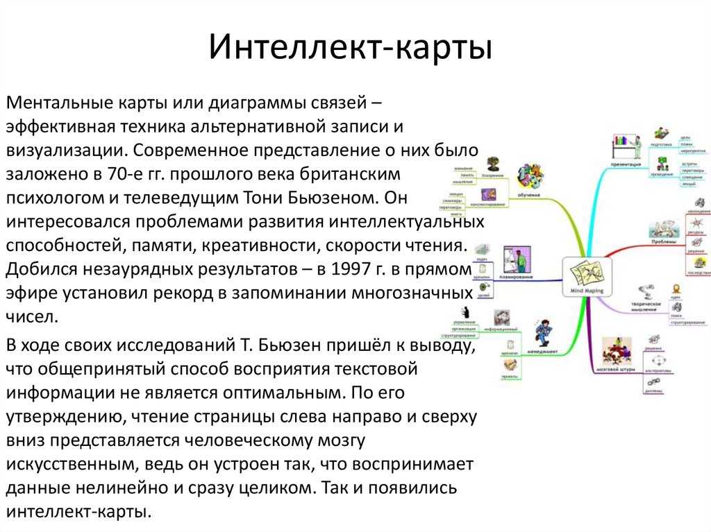 Ментальная карта составить