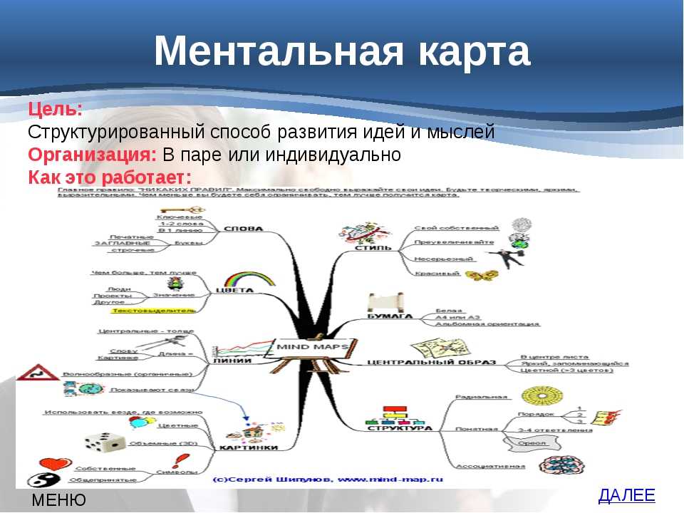 Ментально. Ментальная связь. Ментальная связь Ментальная. Вопросы для ментальной связи. Ментальная связь или Миндальная.