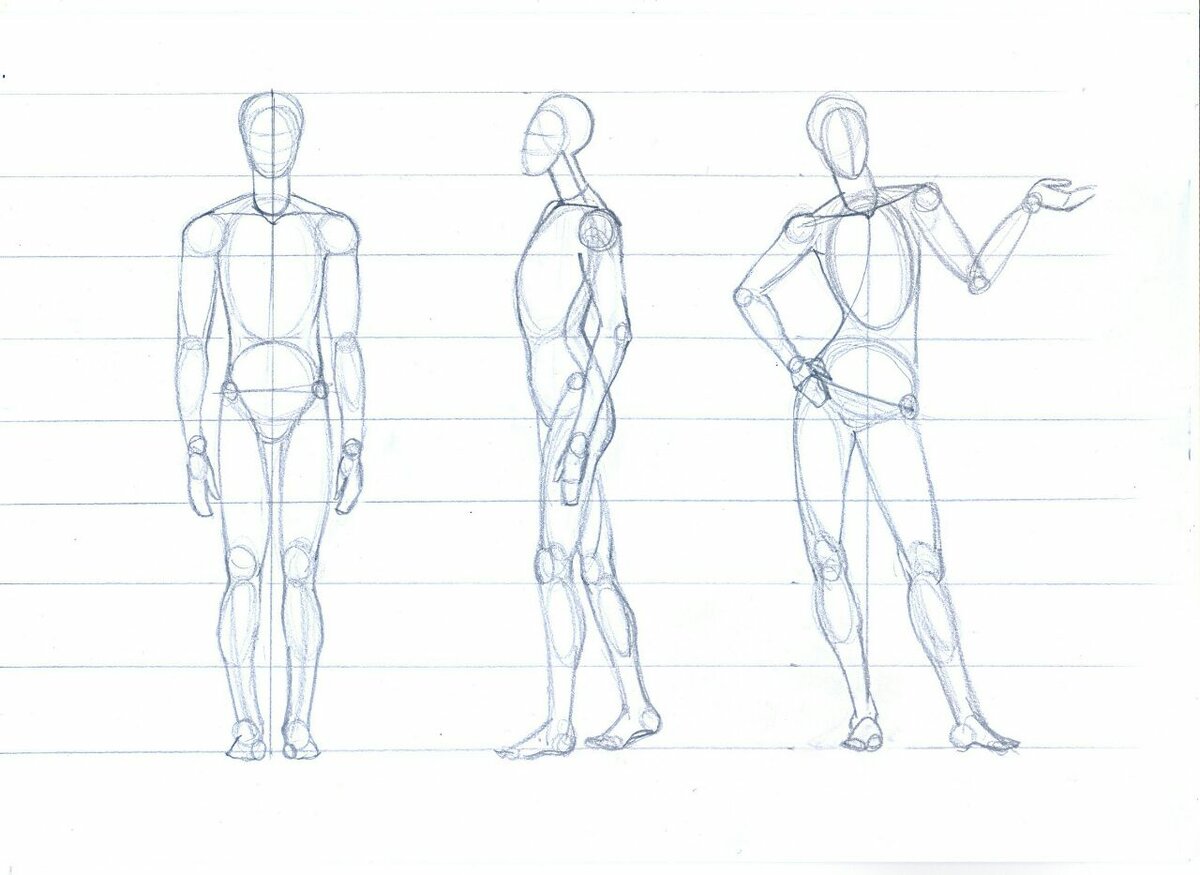 Как нарисовать части тела человека