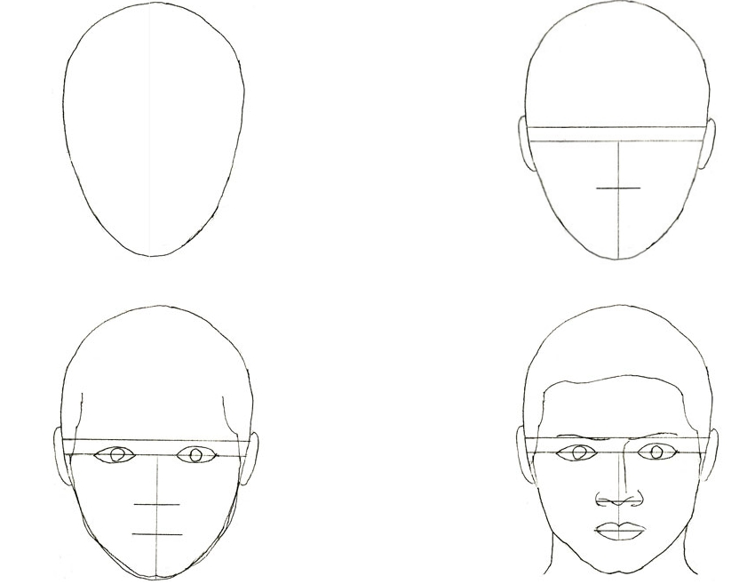 Голова рисовать поэтапно