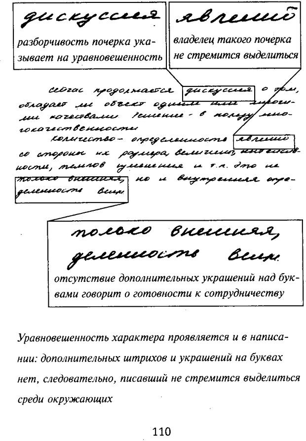 Проект почерк и характер человека