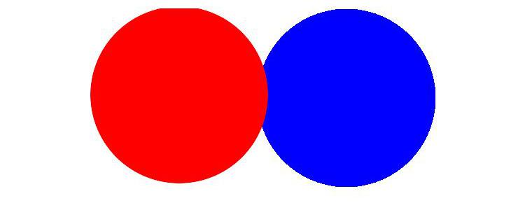 сочетание красного и синего цвета