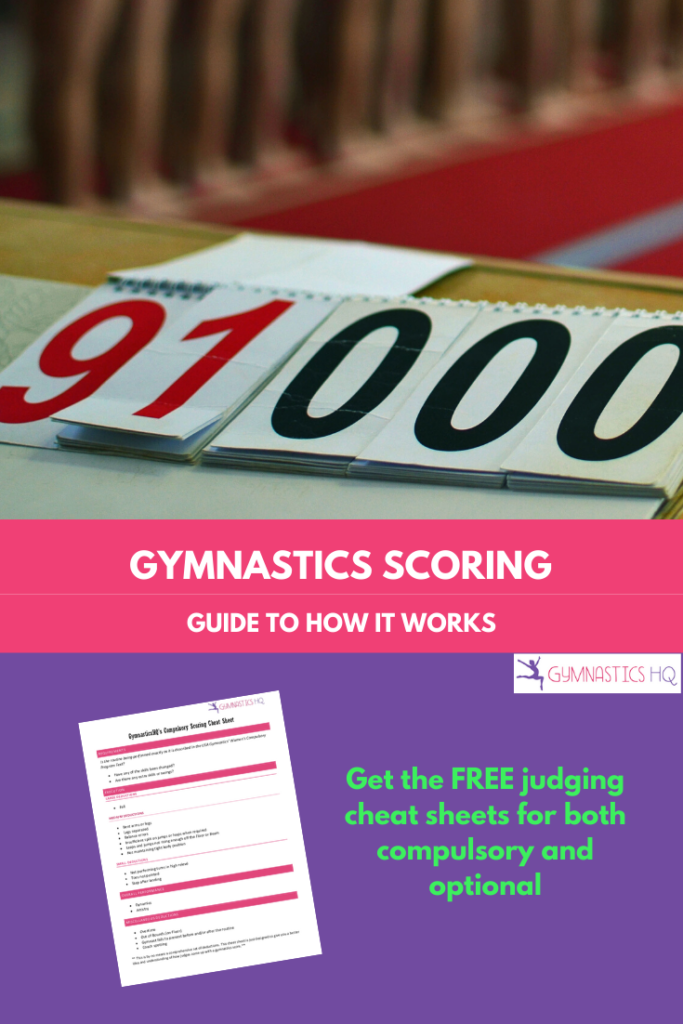 Guide to Gymnastics Scoring