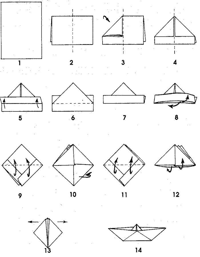 Сложить кораблик из бумаги схема пошагово с фото