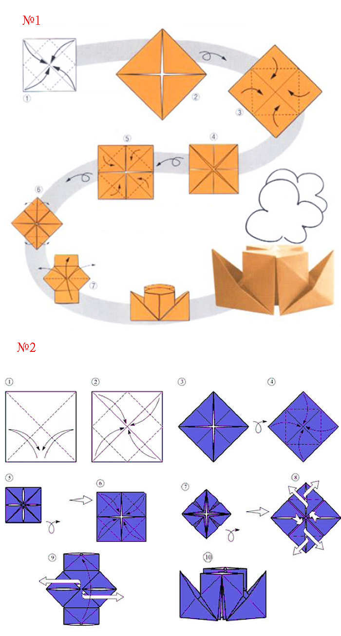 Оригами двухтрубный кораблик схема пошагово