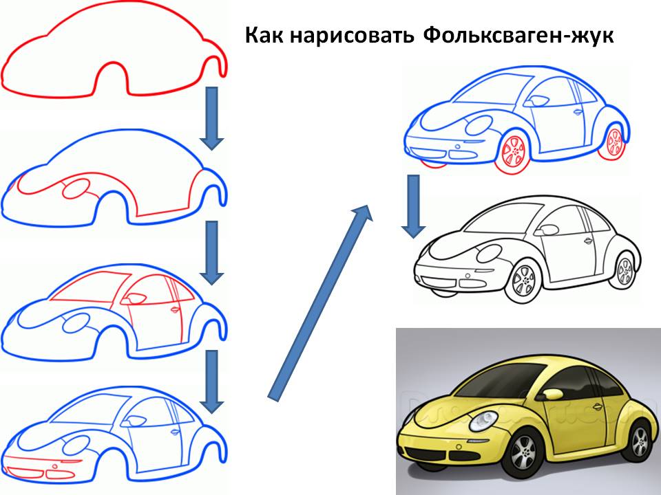 Легкие машинки. Поэтапное рисование автомобиля. Пошаговый рисунок машины. Машина поэтапно. Рисование машины пошагово.