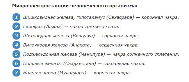 Око Возрождения - 5 тибетских упражнений омоложения