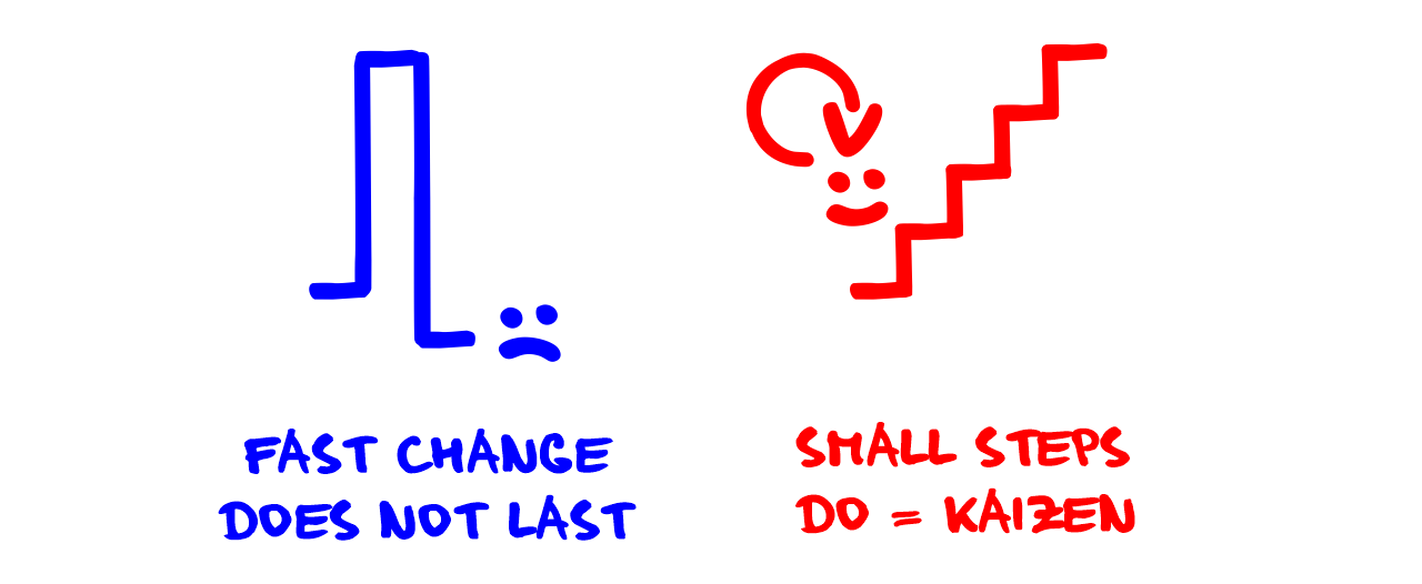 Kaizen - do small steps