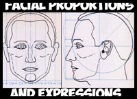 How to Draw the Human Head in the Proper Proportions