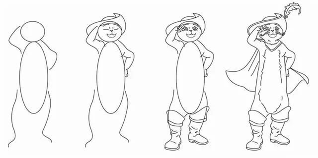 Puss-in-Boots Кот в сапогах: рисунок карандашом