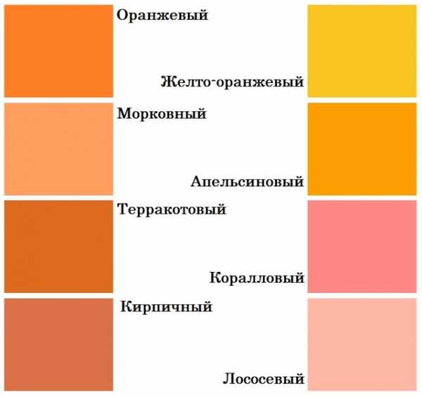 Как получить образец коралловой трубы