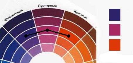 Цветовая гамма газелей