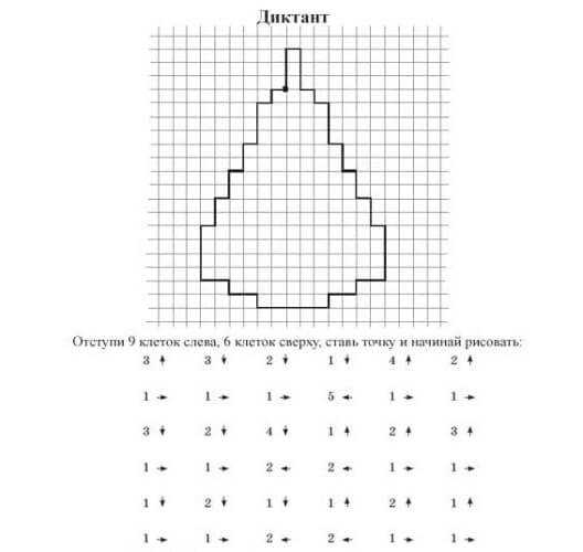 Картинка по клеточкам в тетради диктант