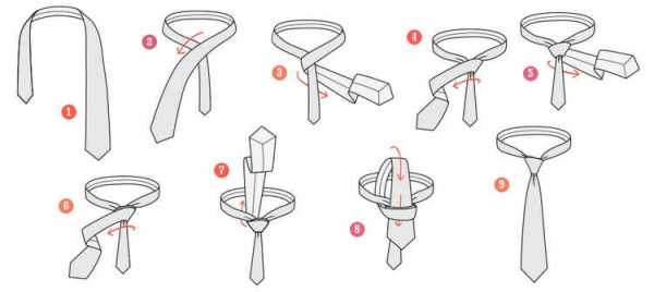Простой узел галстука мужского в картинках