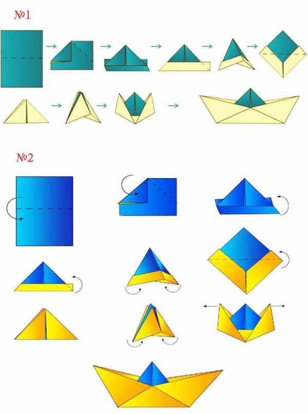 Оригами двухтрубный кораблик схема пошагово