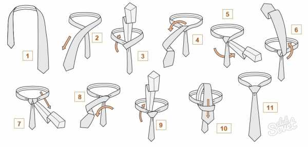 Как повязать галстук на шею пошаговая инструкция фото