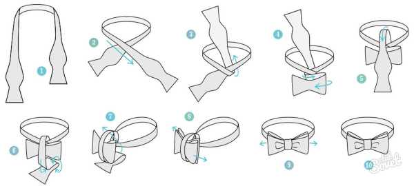 Как завязывать узкий галстук пошаговая инструкция фото