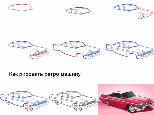 Машина простым карандашом поэтапно