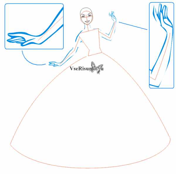 Как нарисовать женщину в платье