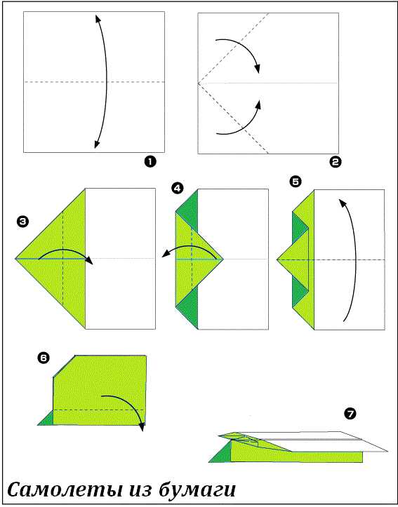 Оригами из бумаги для детей самолет схема