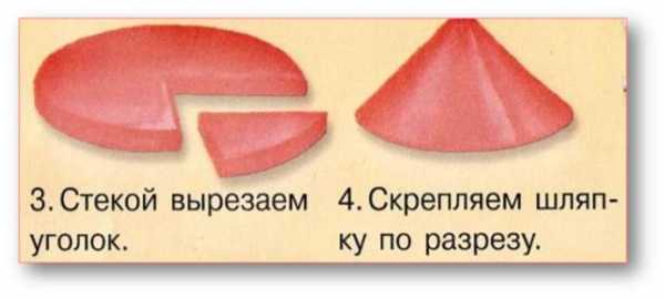 Технология 2 класс пластилин презентация