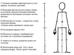 План характеристики человека 7 класс