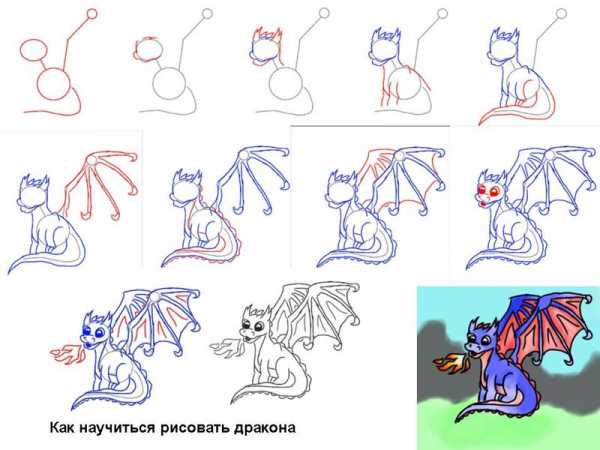 Рисунок пошагово 3 класс