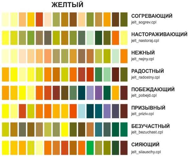 Рисунок брусчатки двумя цветами желтого коричневого