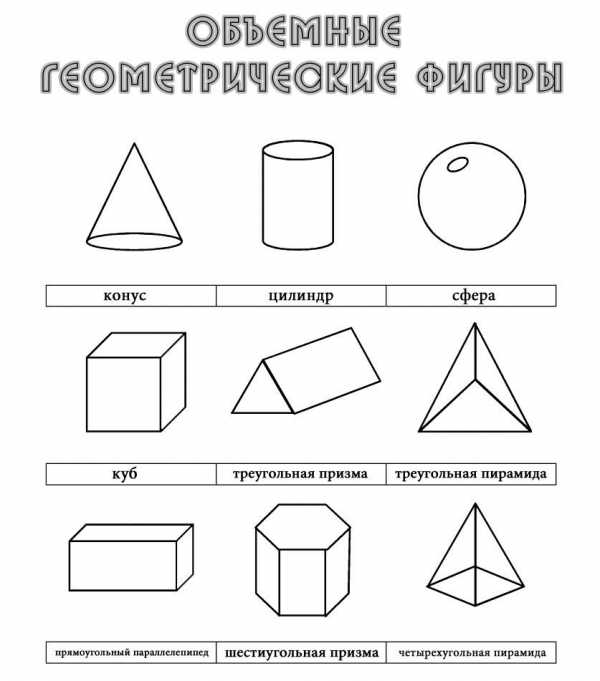 Учимся рисовать объемные фигуры