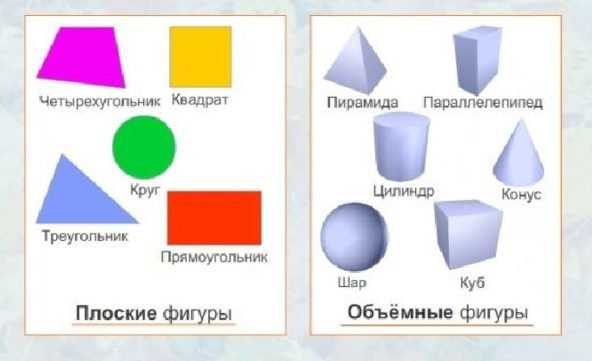 Рисовать треугольники психология что означает