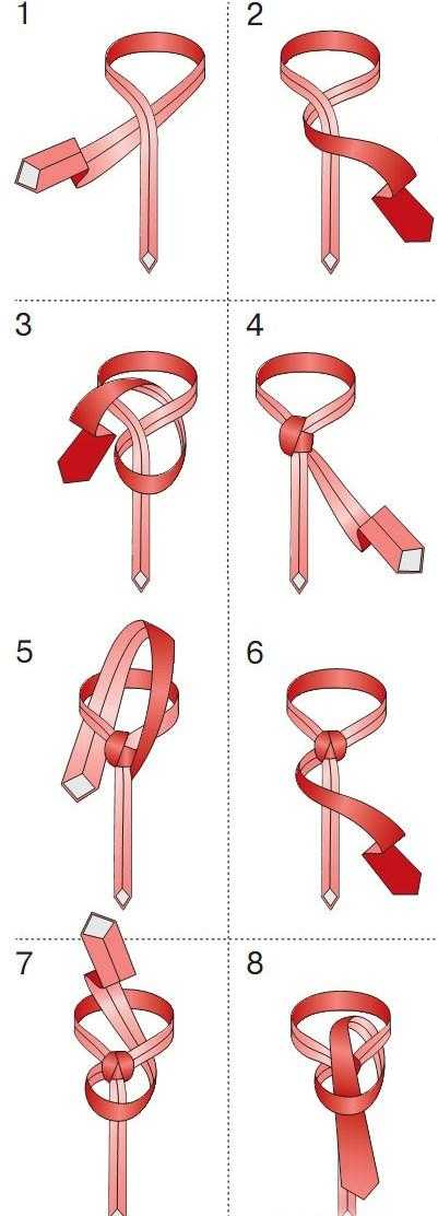 Завязать галстук классический способ пошаговая инструкция фото